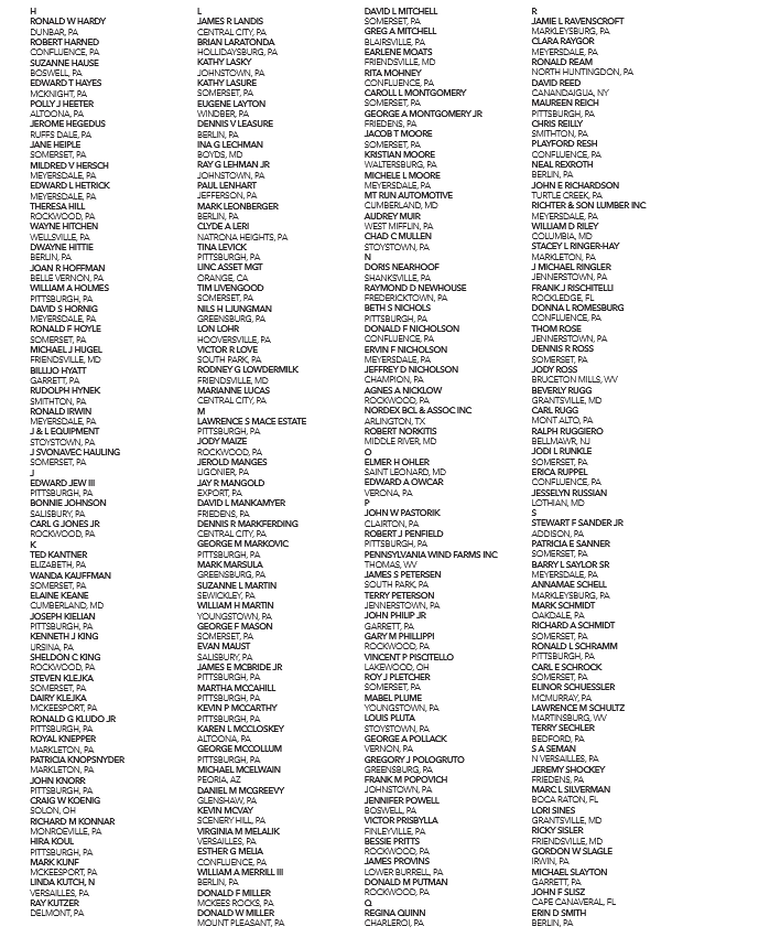 CC List 2
